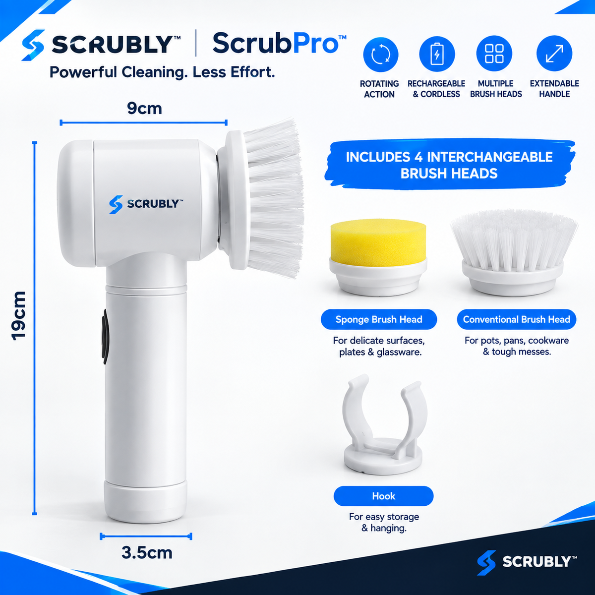 SCRUBLY ScrubPro™