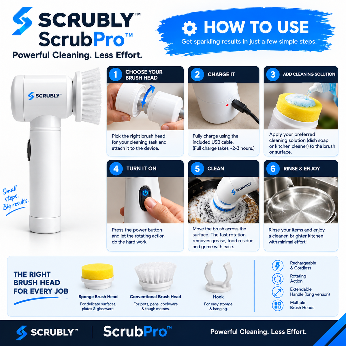 SCRUBLY ScrubPro™